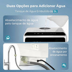Lava-Louças Portátil de Bancada Ecowasher