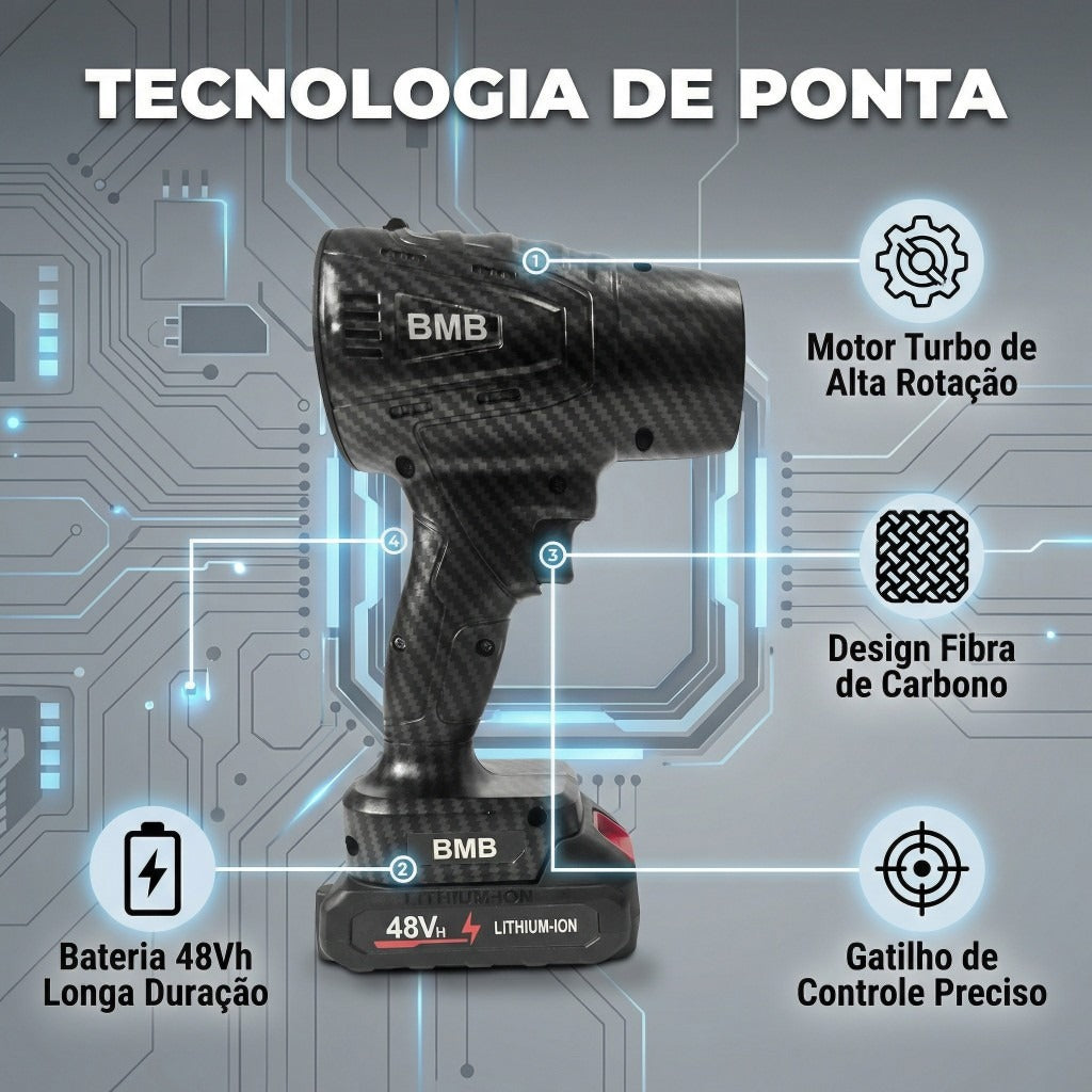 Soprador Turbo AirForce 48V™ | Portátil, Recarregável e com 2 Baterias para Limpeza Pesada